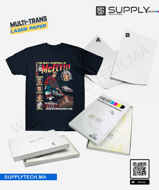 papiers AB